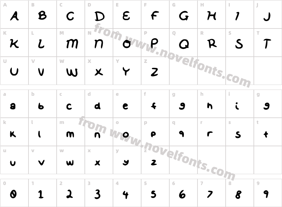 Soft_NotesCharacter Map