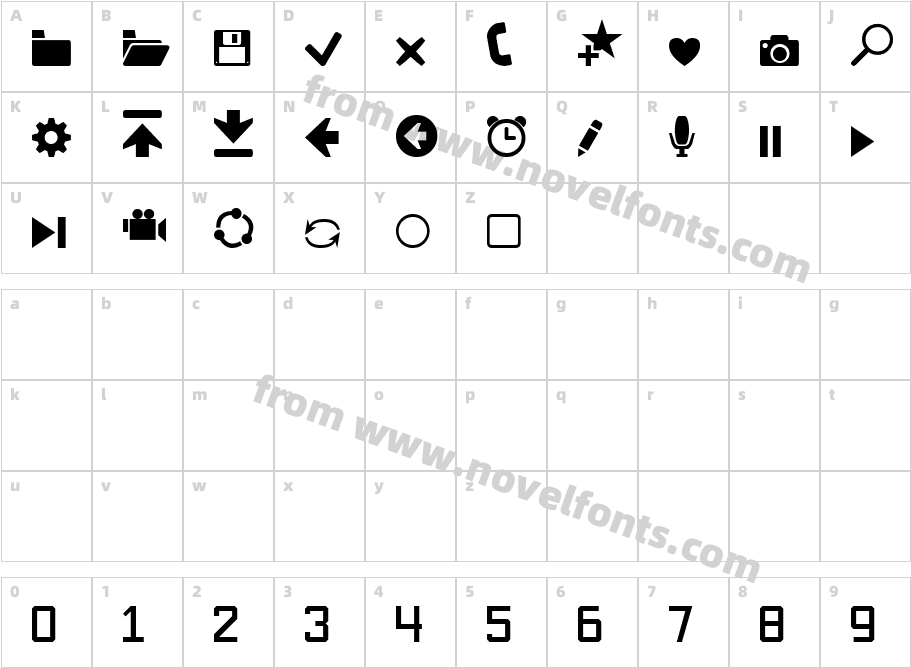 Software Kit 7Character Map