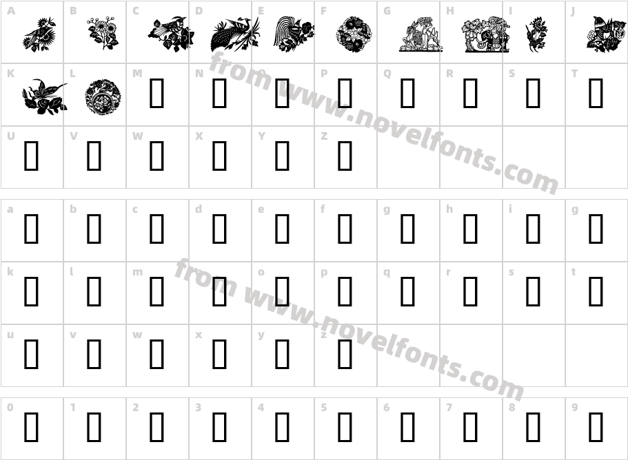 Design1Character Map