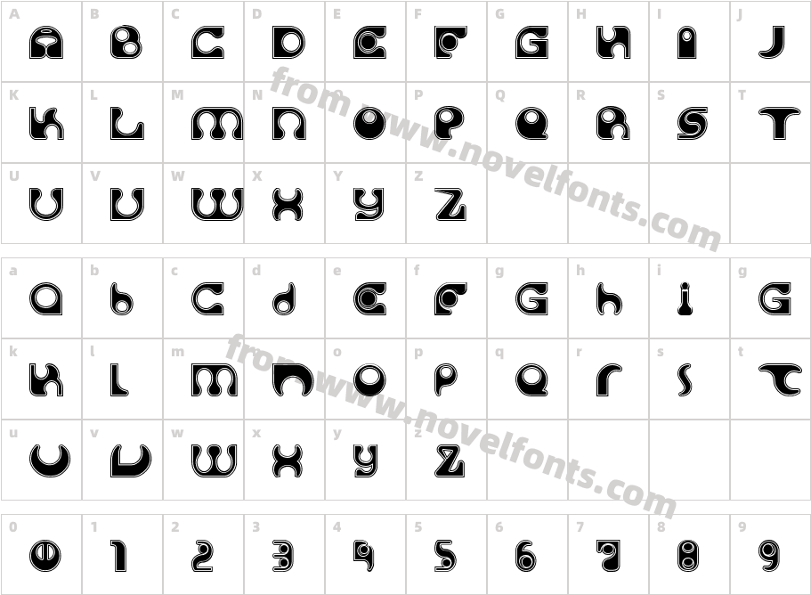 Solange CCharacter Map