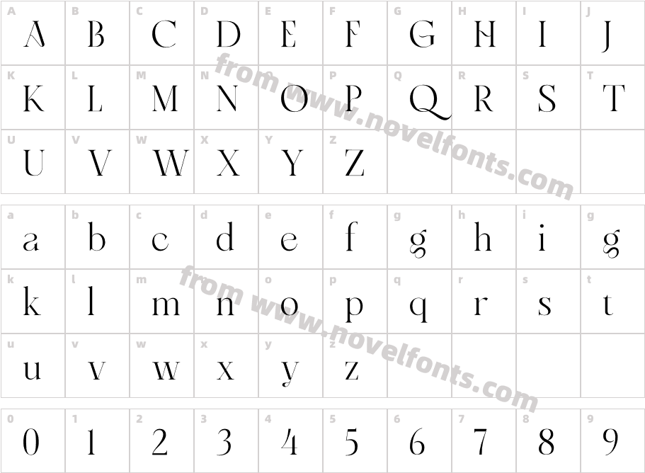 SoligantCharacter Map