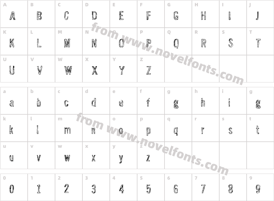 SolutionFiveCharacter Map