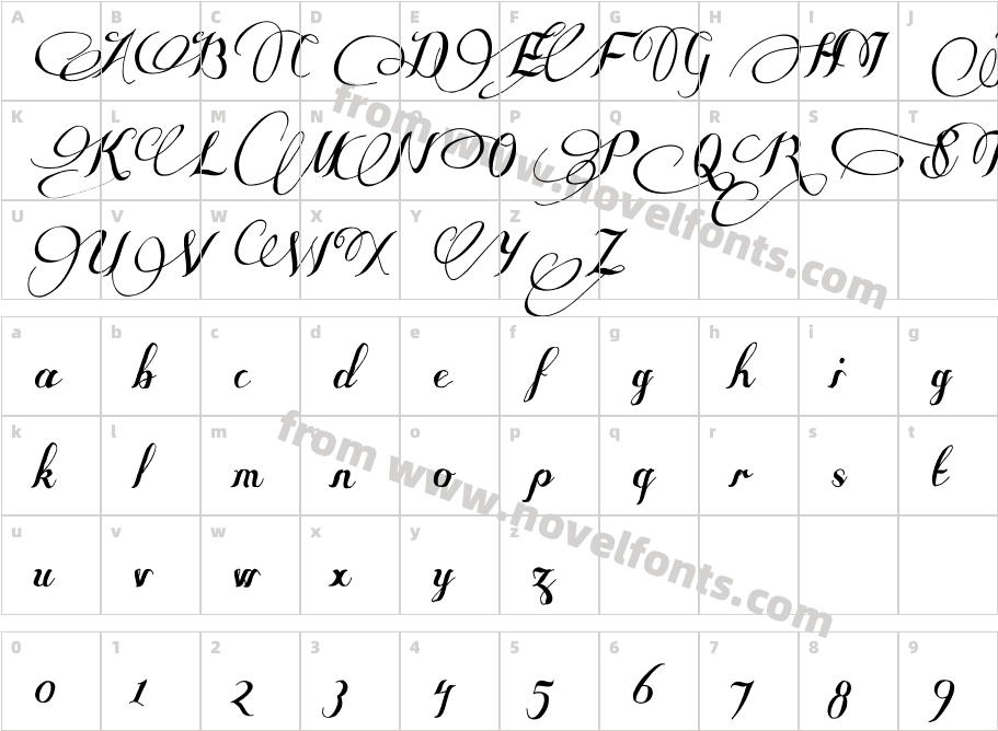 Some Weatz SymbolsCharacter Map