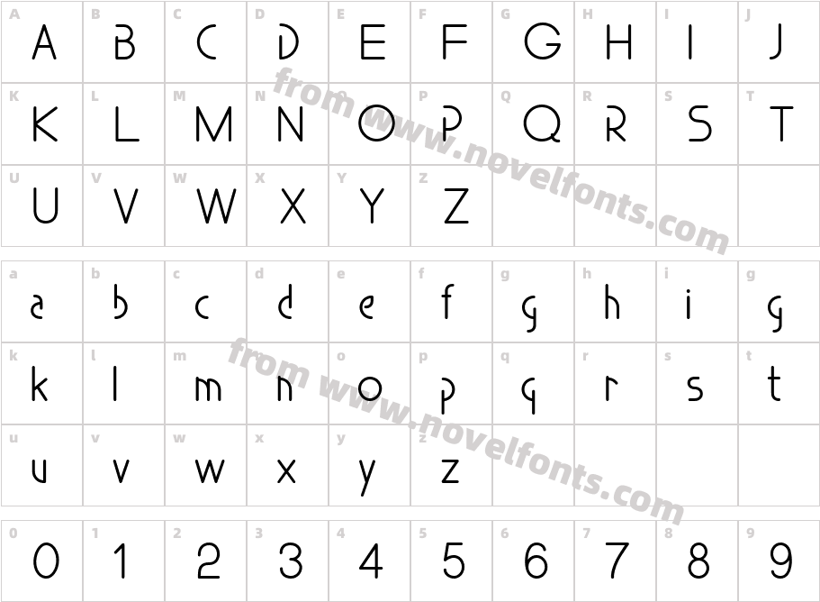 SomethingCharacter Map