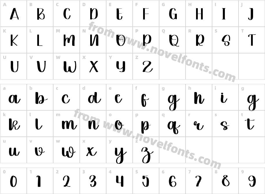 SomethingRegularCharacter Map