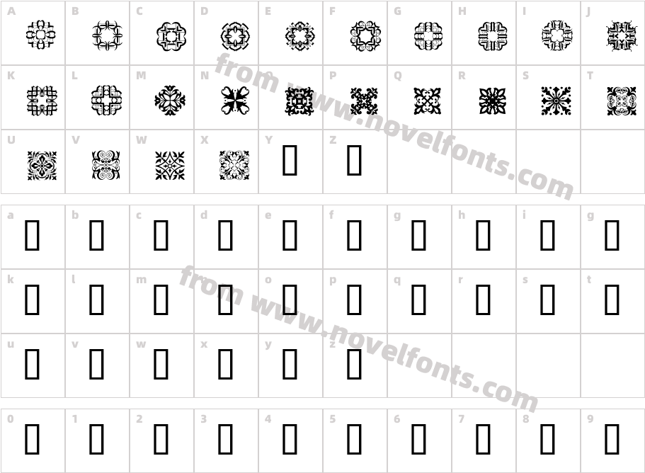 Designs1Character Map