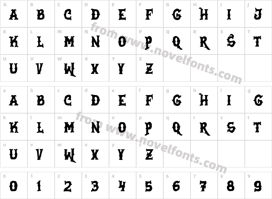 Sons of Pain M.C.Character Map