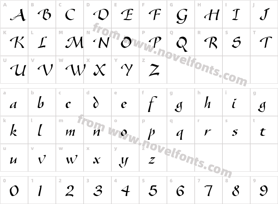 Sonyanna Script SSiCharacter Map