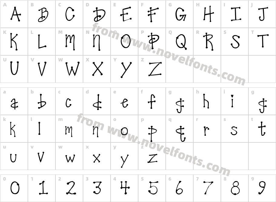 Desiree's Cool DotsCharacter Map