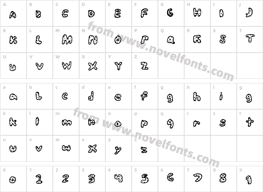 SophySophCharacter Map