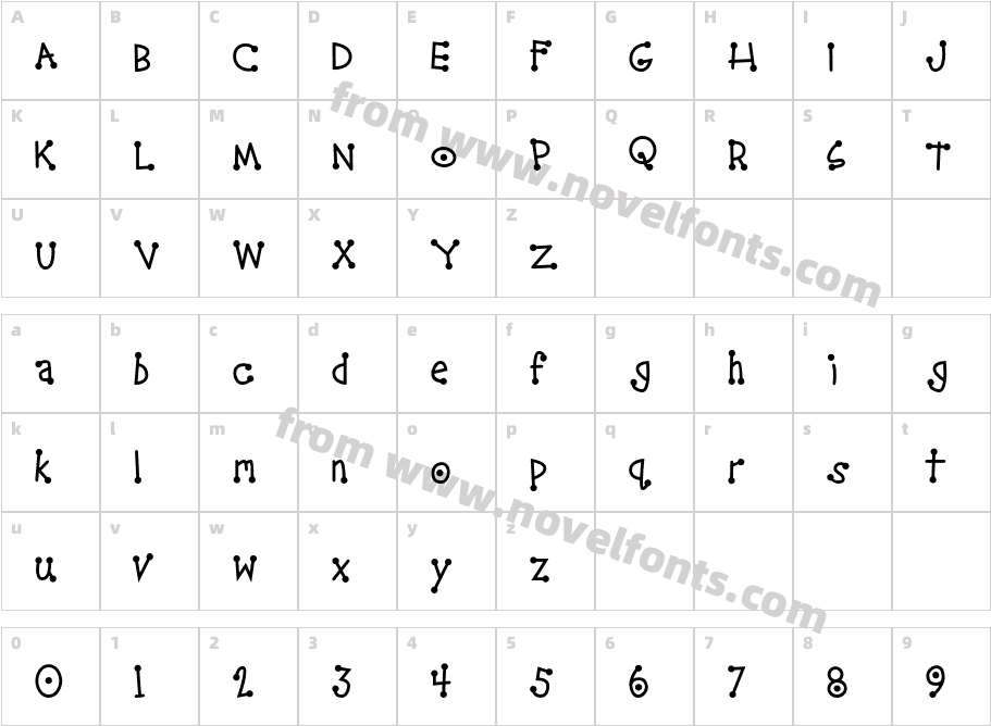 SororityHackCharacter Map