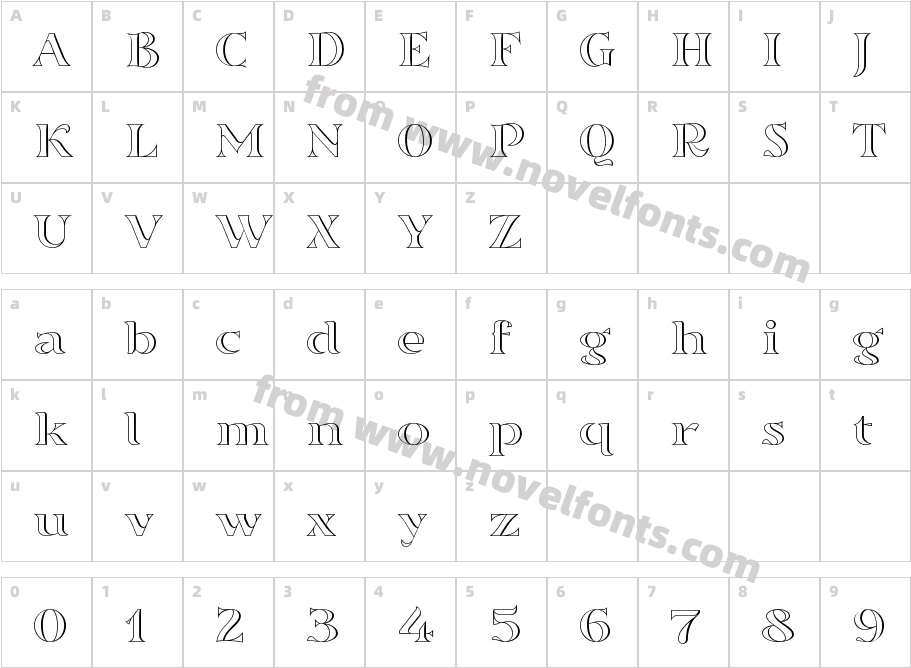 SortefaxCharacter Map