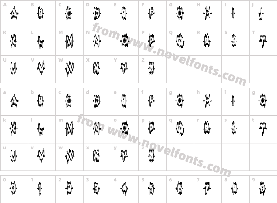 Sound-SampleCharacter Map