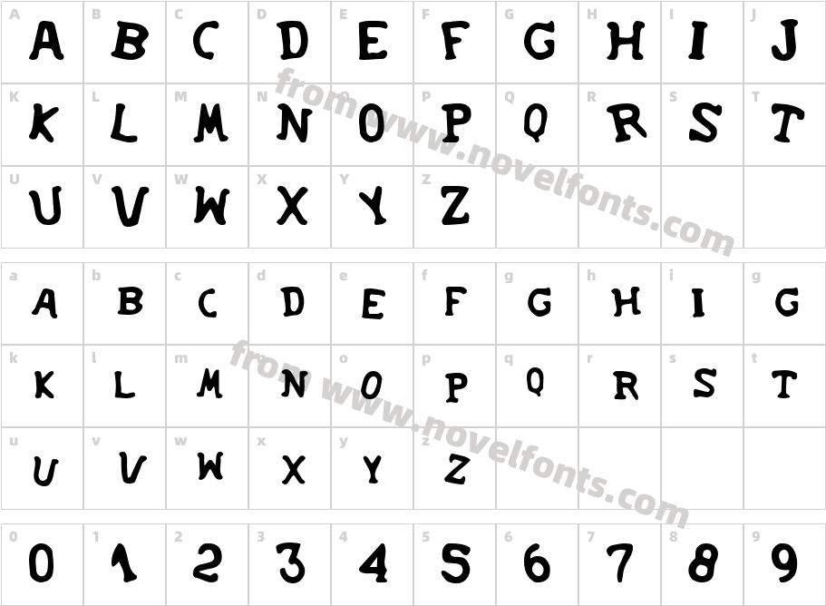 SoupRunnyCharacter Map