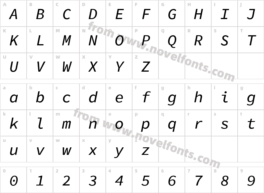 Source Code Pro Medium ItalicCharacter Map