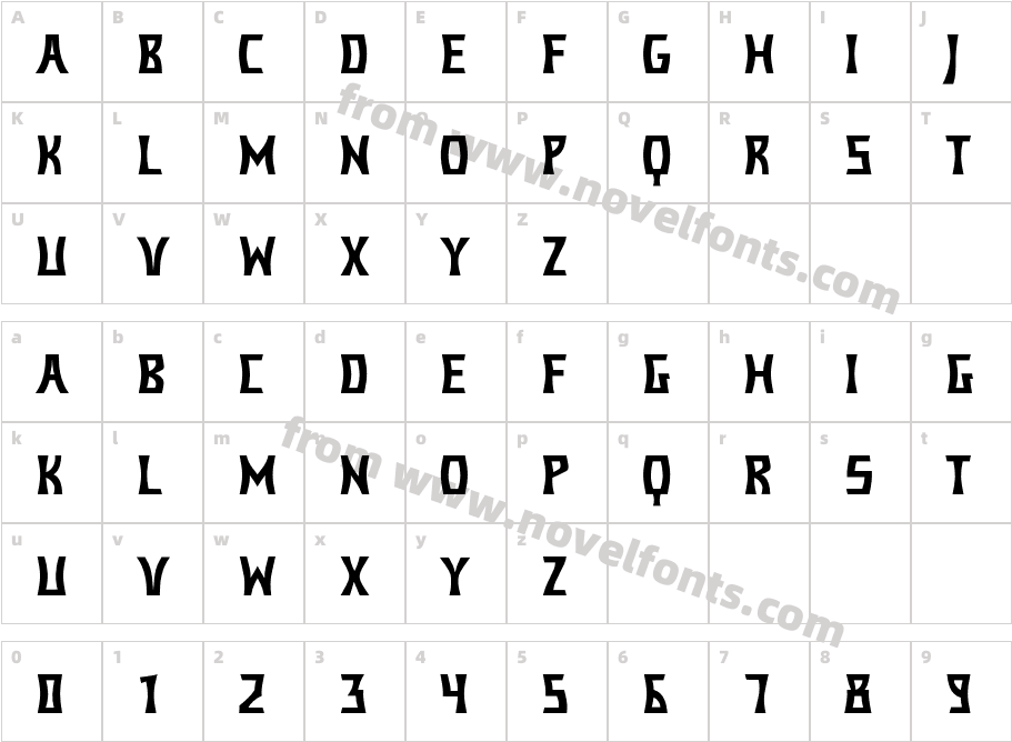 DespotCharacter Map