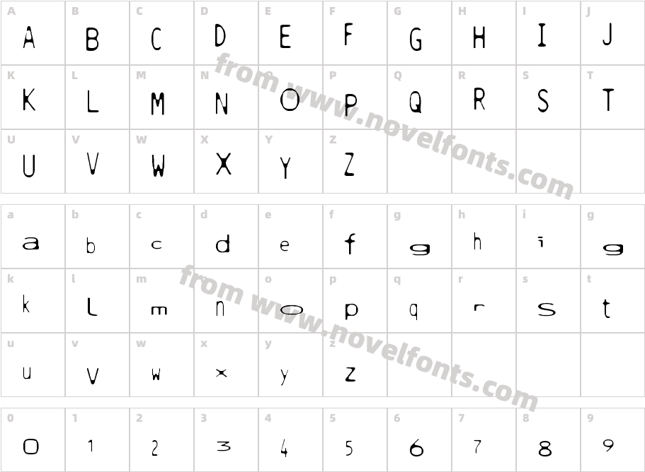 South pointCharacter Map