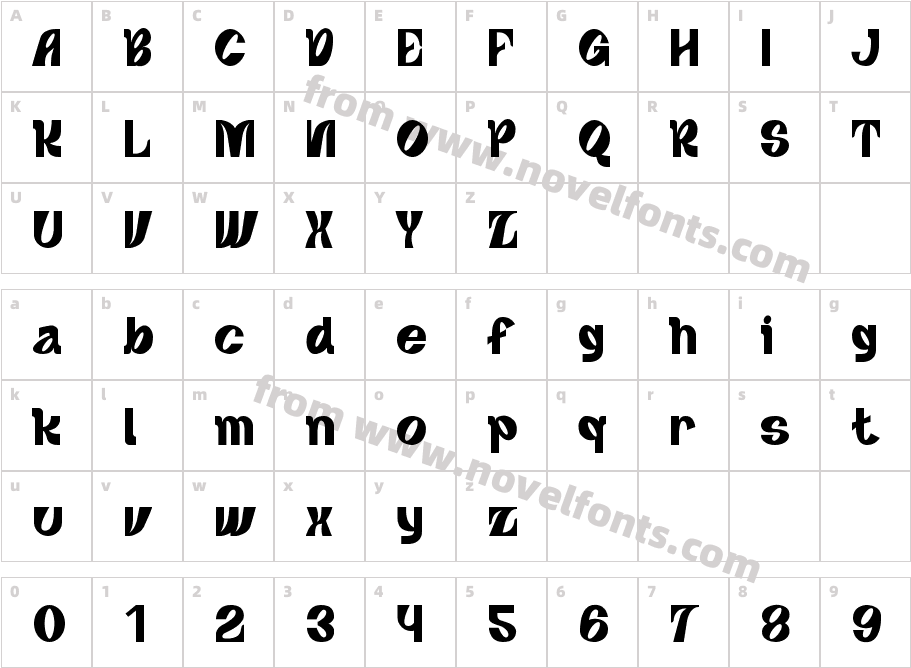 AceRichardRegularCharacter Map