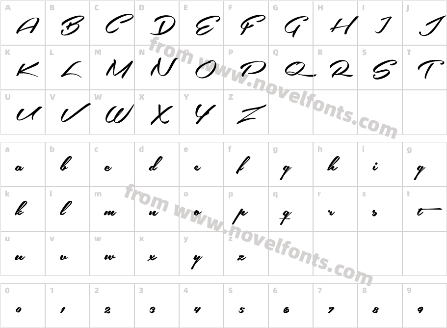 Southern Aire Personal Use OnlyCharacter Map