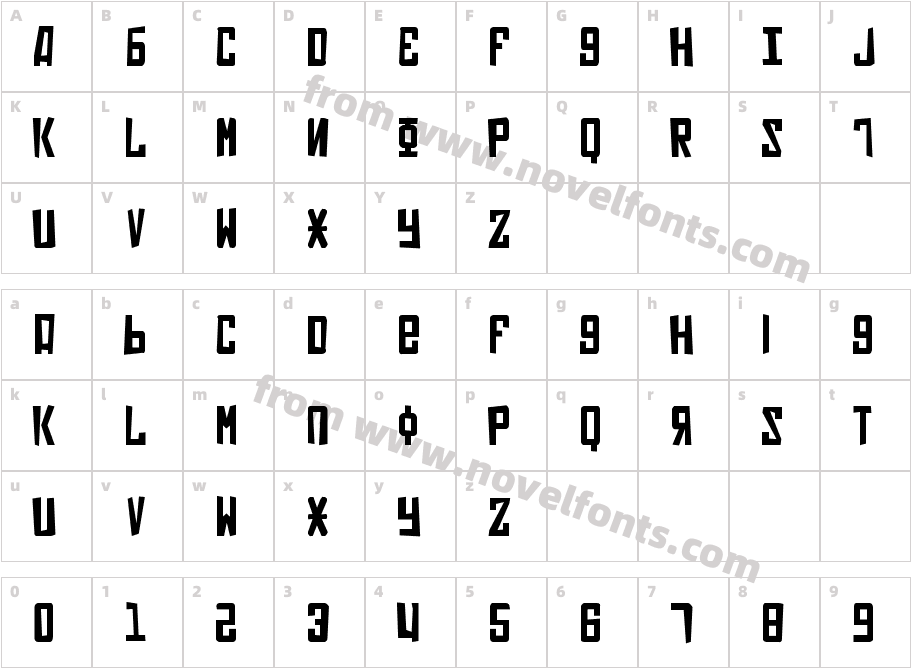 Soviet PunkCharacter Map