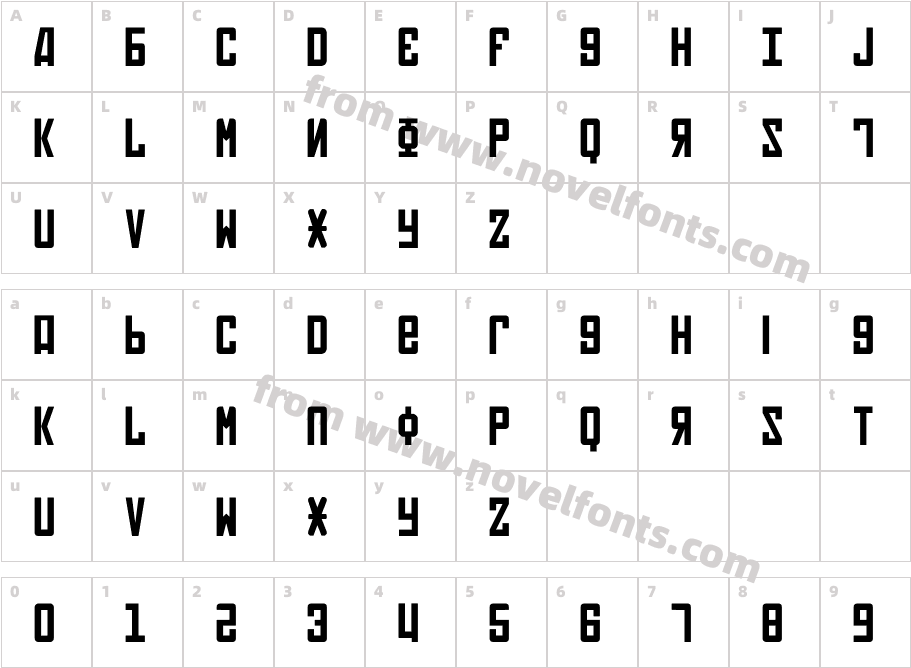 SovietCharacter Map