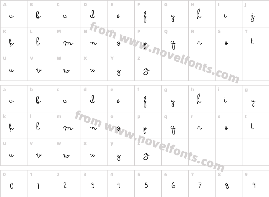 SoymilkCharacter Map