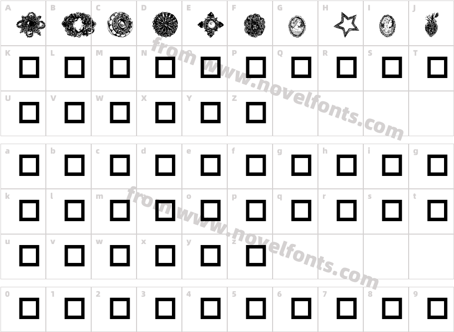 Destiny's Fancy'sCharacter Map