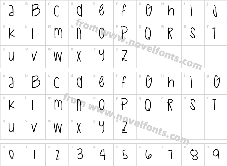 SpaceRomanceCharacter Map