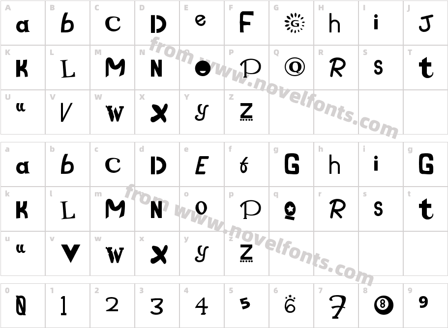 SpacelifterCharacter Map