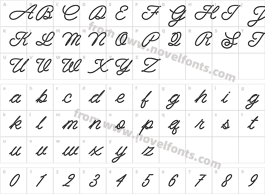 SpaghetiScriptPersonalUseCharacter Map