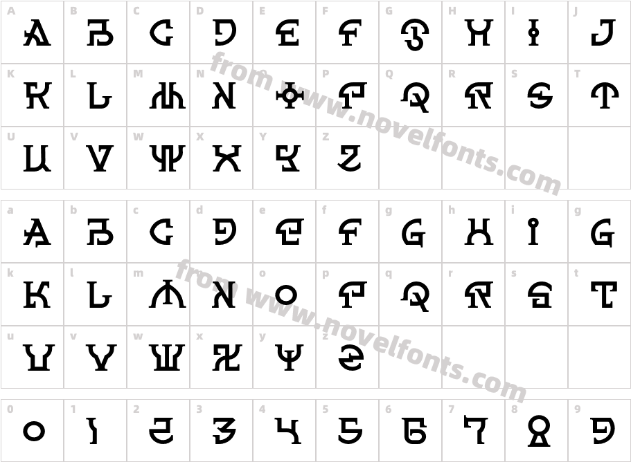 Spanner-CGaugeCharacter Map