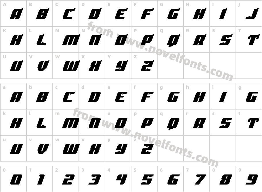 SpartacoCharacter Map