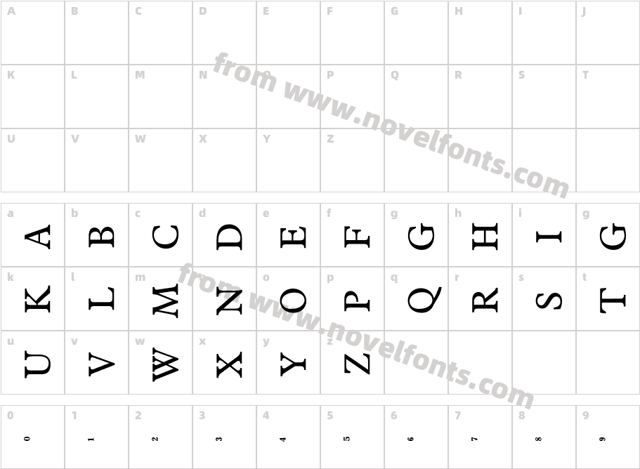 SpecialAlphabetsP11Character Map