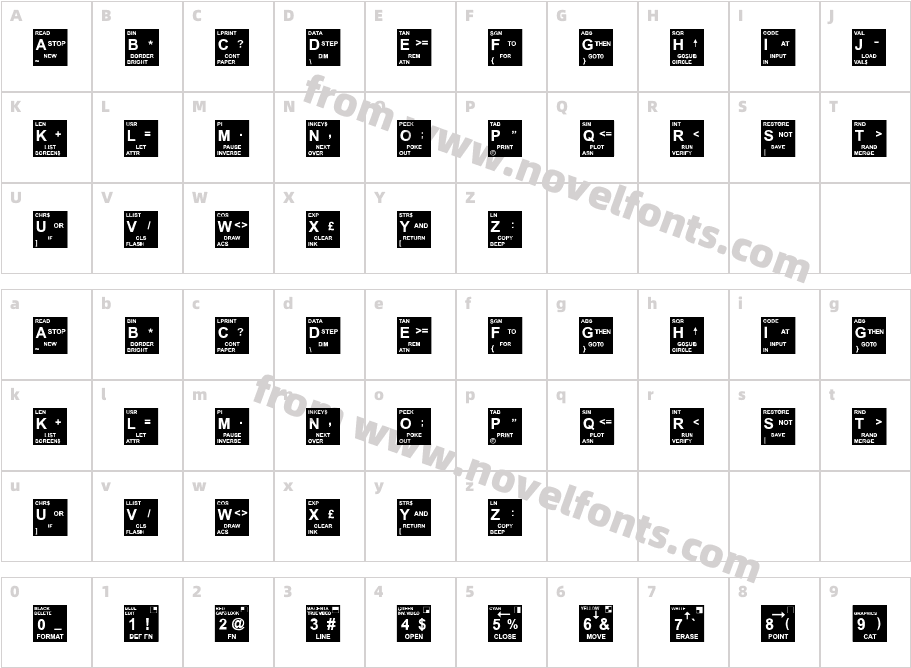 SpectrumCharacter Map