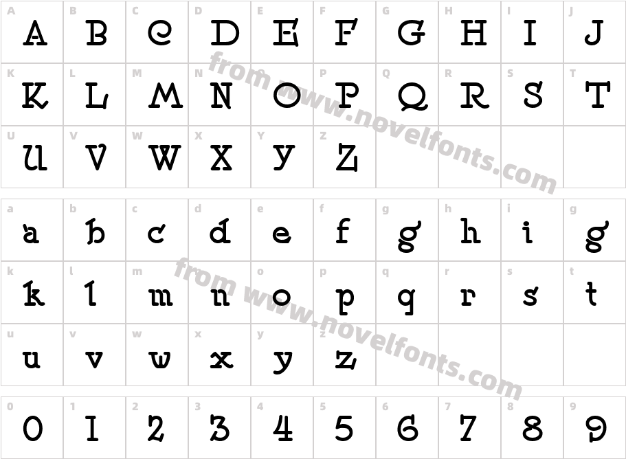 SpeedballNo2SWCharacter Map