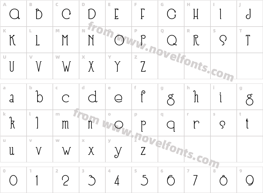 SpeedballNo3Character Map