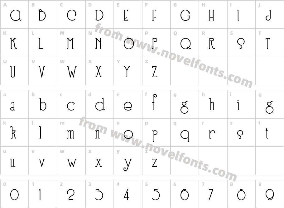 SpeedballNo3NFCharacter Map