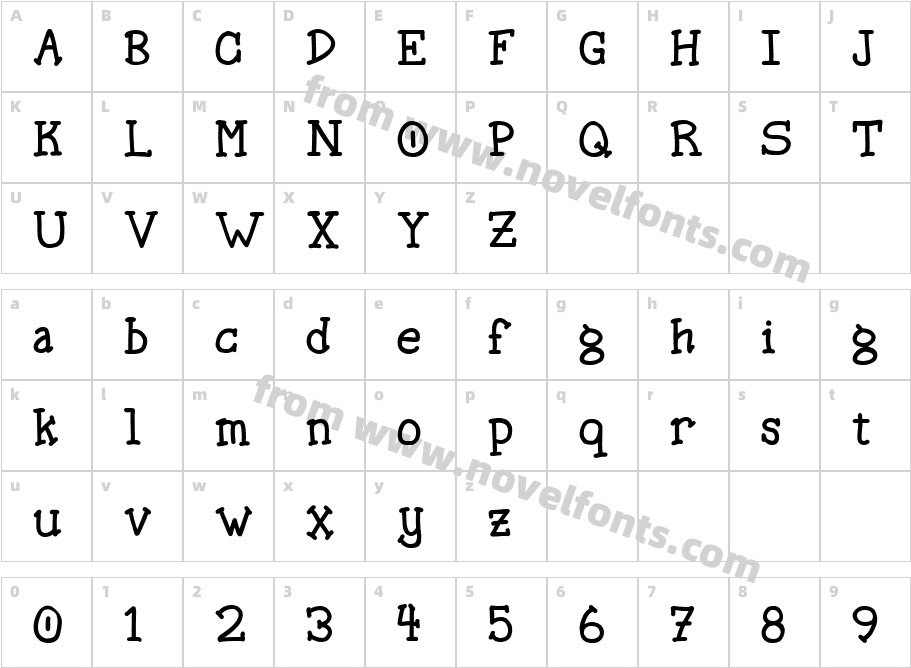 SpellstoneCharacter Map