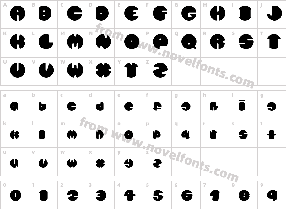 SpherometricCharacter Map