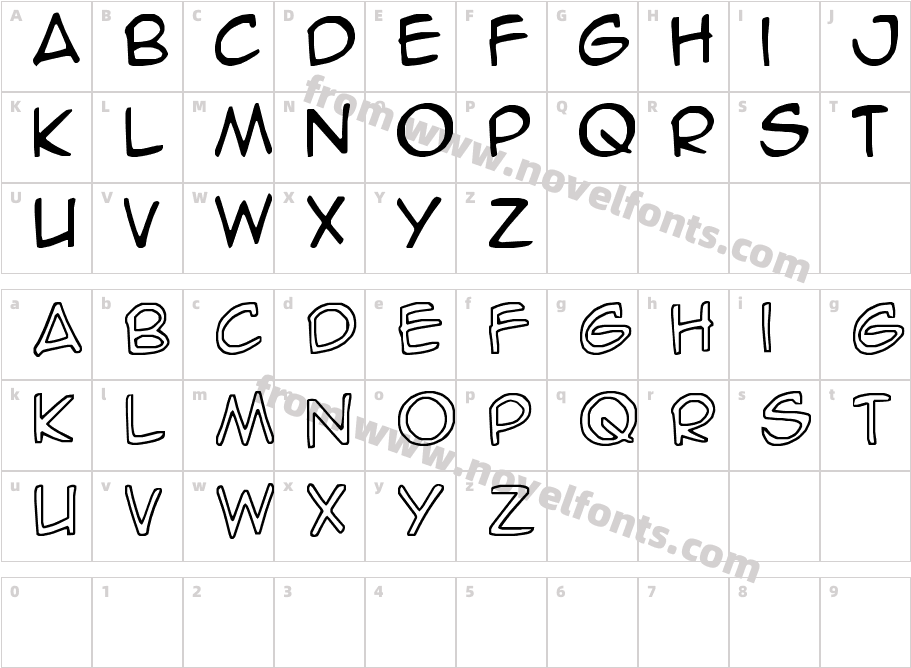 SpideRaYCharacter Map