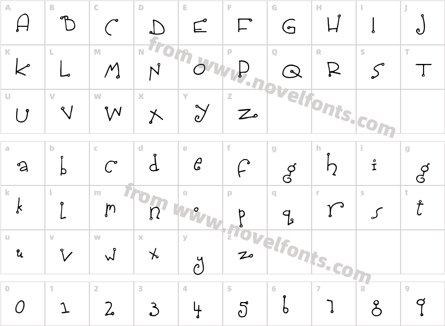 SpidershankCharacter Map