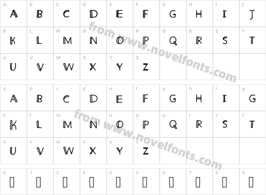 Spinning Wheel RegularCharacter Map