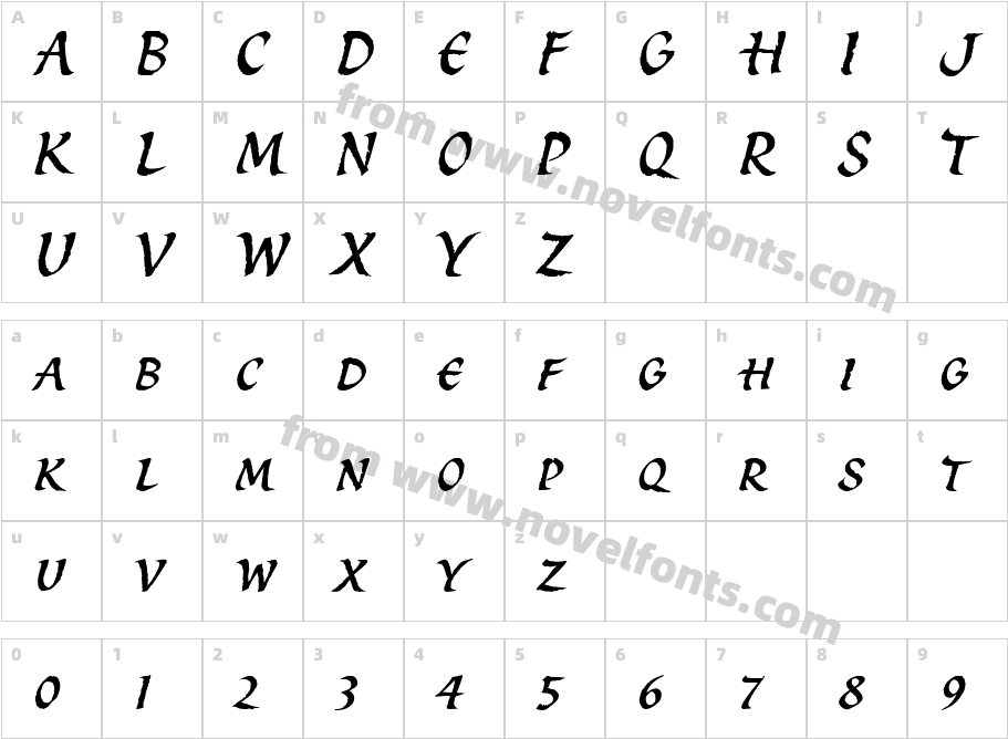 Spirit SC ITC TTCharacter Map