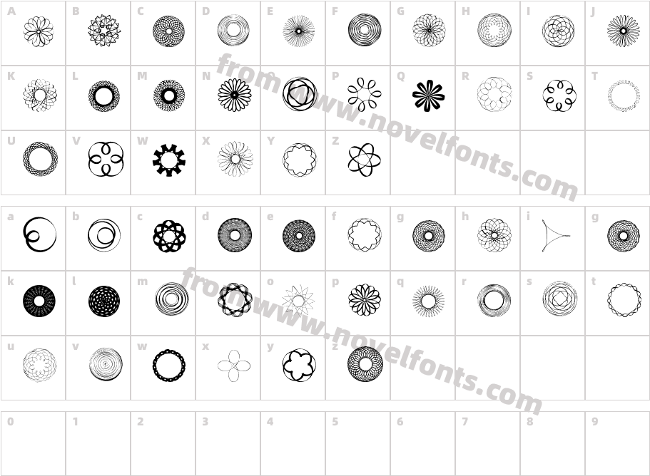 SpiroFaceRegularCharacter Map