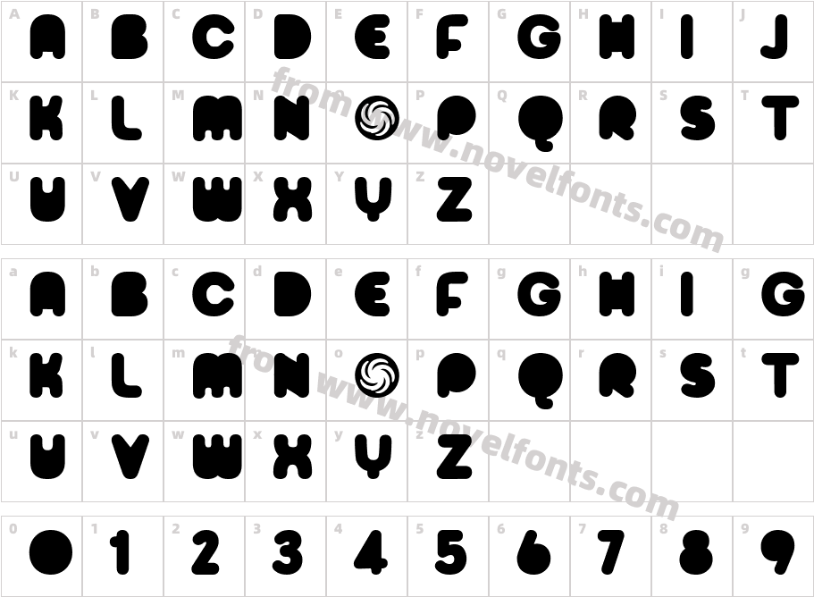 SporedomCharacter Map