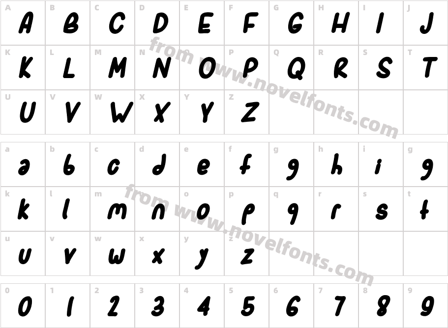 SporkBoldItalicCharacter Map