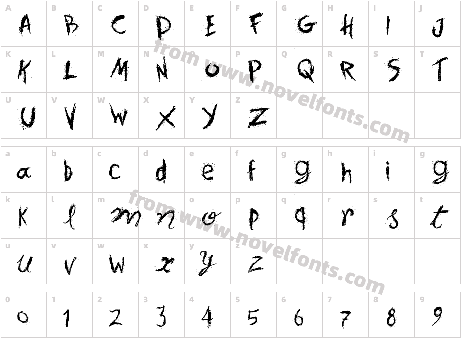 Spots in the MirrorCharacter Map