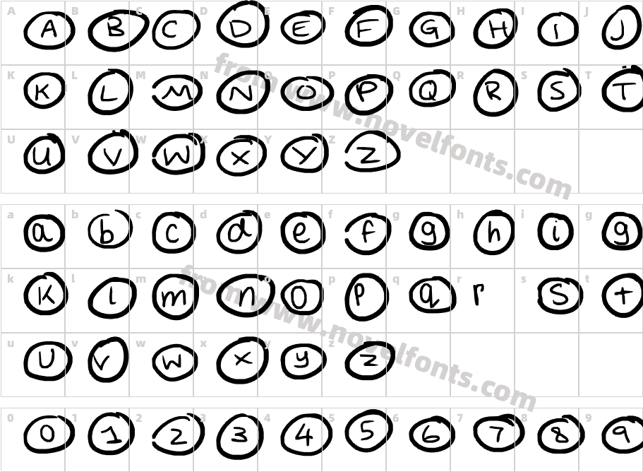 SpottyCharacter Map