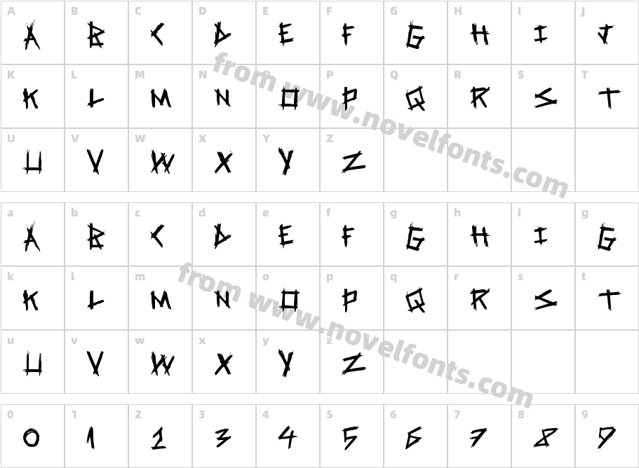 SpringRageCharacter Map