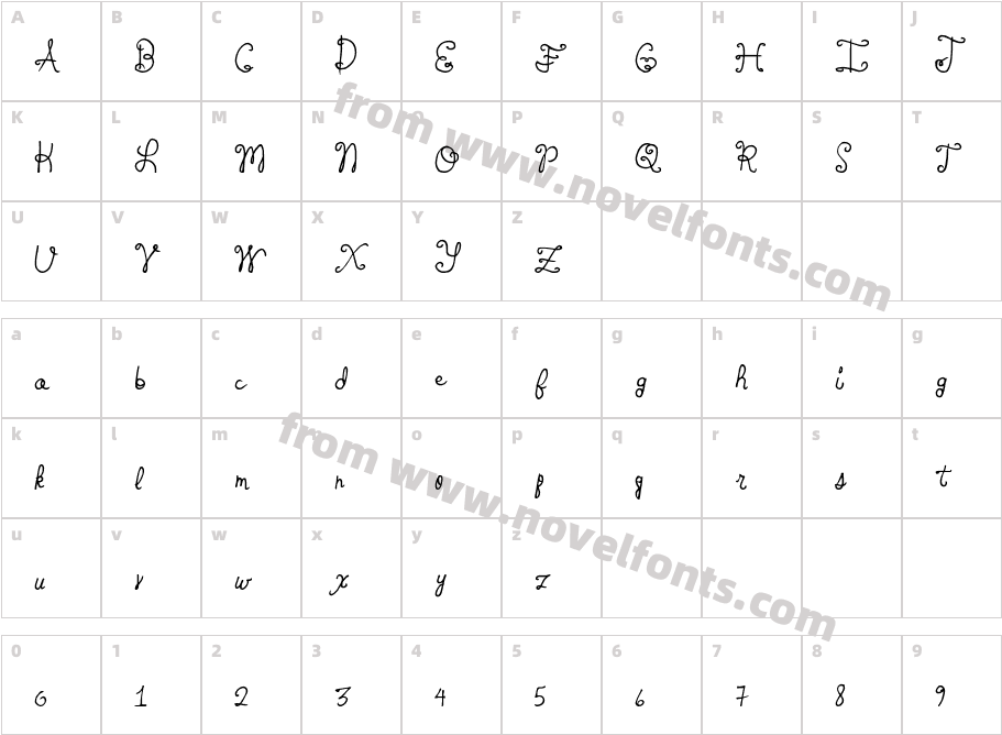 SpringTymeCharacter Map